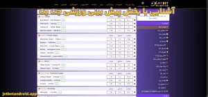 آشنایی با بخش پیش بینی ورزشی جت بت